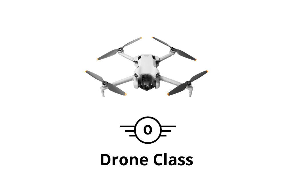 Classe drone C0