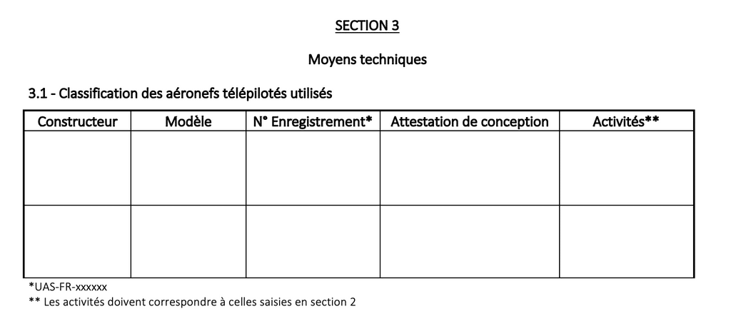 Liste des aéronefs d'un Manex